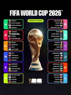 Piala Dunia FIFA Digelar 11 Juni -19 Juli 2026